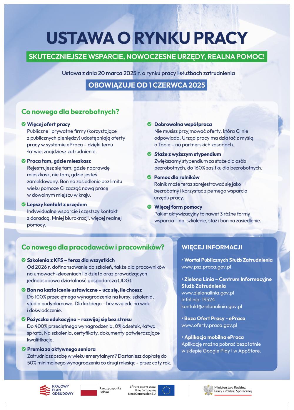plakat opisujący najważniejsze zmiany, które wprowadziła nowa ustawa o rynku pracy