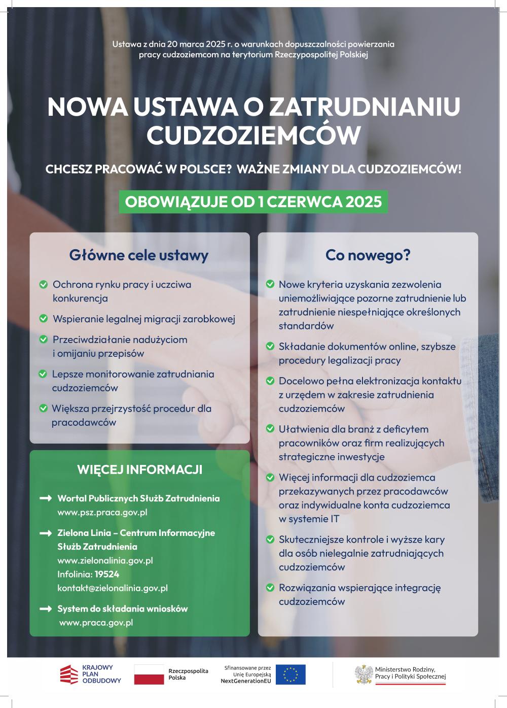 plakat opisujący najważniejsze zmiany, które wprowadziła nowa ustawa o cudzoziemcach